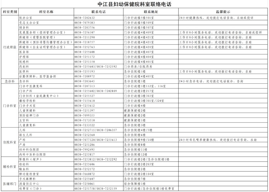 联络电话.png